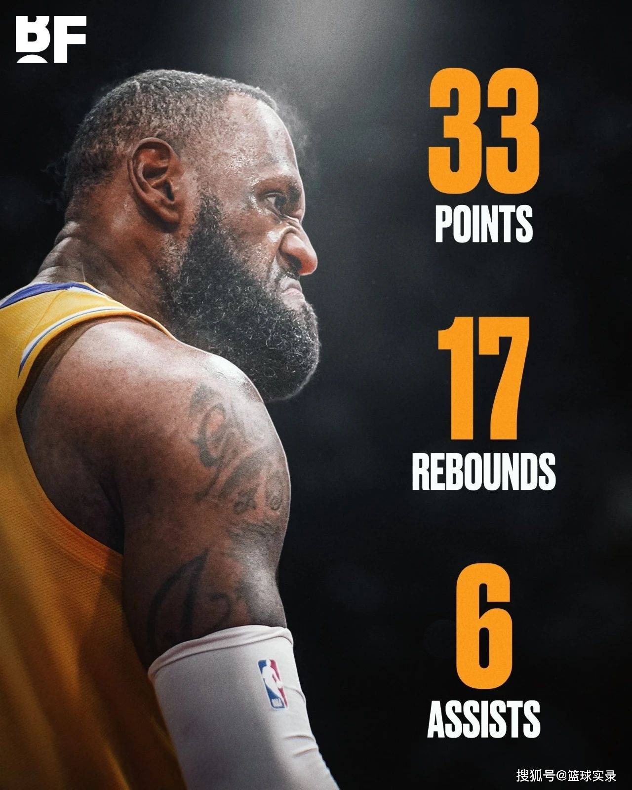 河有多长？詹皇连续上双近19年，期间经历245名不同队友（詹皇连续得分上双近19年，生涯与245位不同队友并肩）